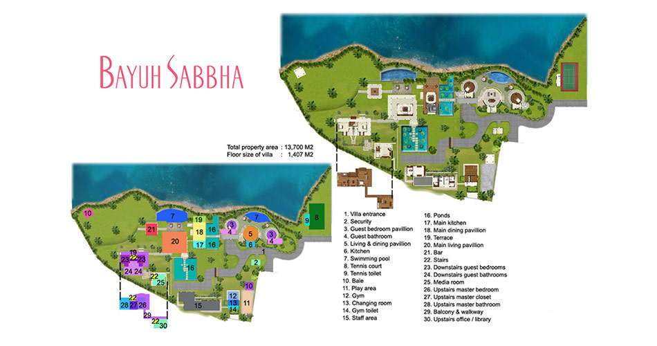 Villa Bayuh Sabbha - floorplan